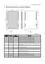 Предварительный просмотр 7 страницы Ebyte E22-400M33S User Manual