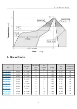 Предварительный просмотр 12 страницы Ebyte E22-400M33S User Manual