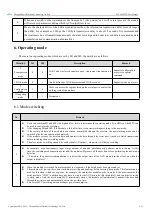 Предварительный просмотр 12 страницы Ebyte E22-400T22D User Manual