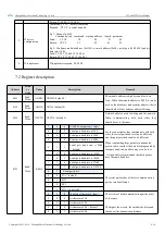 Предварительный просмотр 15 страницы Ebyte E22-400T22D User Manual