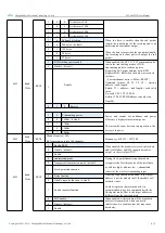 Предварительный просмотр 16 страницы Ebyte E22-400T22D User Manual