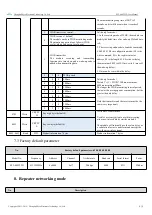 Предварительный просмотр 17 страницы Ebyte E22-400T22D User Manual