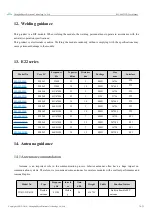 Предварительный просмотр 22 страницы Ebyte E22-400T22D User Manual