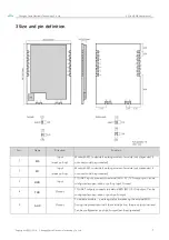 Preview for 8 page of Ebyte E22-400T22S User Manual