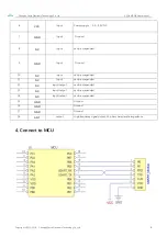 Preview for 9 page of Ebyte E22-400T22S User Manual