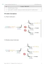 Preview for 10 page of Ebyte E22-400T22S User Manual