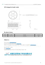 Preview for 26 page of Ebyte E22-400T22S1C User Manual