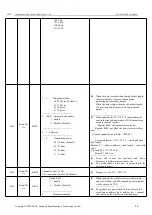 Предварительный просмотр 17 страницы Ebyte E22-400T30D User Manual