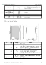 Предварительный просмотр 6 страницы Ebyte E22-400T33S User Manual