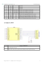 Предварительный просмотр 7 страницы Ebyte E22-400T33S User Manual