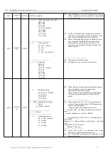 Предварительный просмотр 15 страницы Ebyte E22-400T33S User Manual