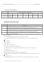 Предварительный просмотр 17 страницы Ebyte E22-400T33S User Manual