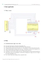 Preview for 7 page of Ebyte E22-900M30S User Manual