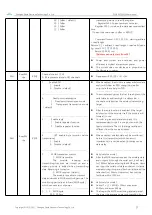 Preview for 18 page of Ebyte E22-900T22S1C User Manual