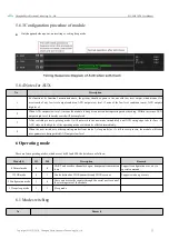 Preview for 12 page of Ebyte E22-900T30DC User Manual