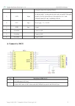 Preview for 9 page of Ebyte E22 Series User Manual