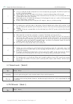 Preview for 14 page of Ebyte E22 Series User Manual