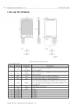 Preview for 6 page of Ebyte E220-230T30D User Manual