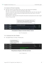 Preview for 10 page of Ebyte E220-230T30D User Manual