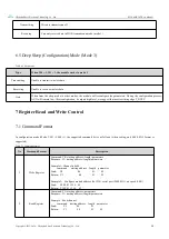 Preview for 13 page of Ebyte E220-230T30D User Manual