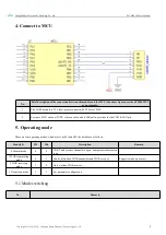 Preview for 9 page of Ebyte E220-230T30S User Manual