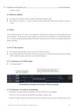 Preview for 13 page of Ebyte E220-230T30S User Manual