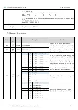 Preview for 16 page of Ebyte E220-230T30S User Manual