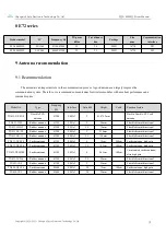 Предварительный просмотр 13 страницы Ebyte E220-400M22S User Manual