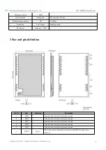 Preview for 7 page of Ebyte E220-400M30S User Manual