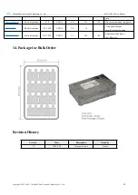 Предварительный просмотр 22 страницы Ebyte E220-400T22D User Manual