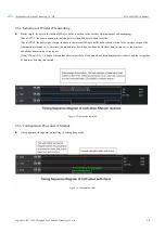 Preview for 10 page of Ebyte E220-400T30D User Manual