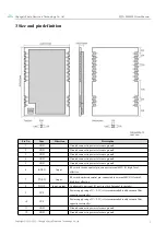 Предварительный просмотр 7 страницы Ebyte E220-900M30S Quick Start Manual