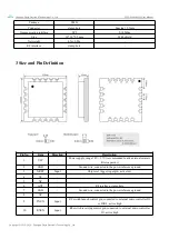 Preview for 6 page of Ebyte E220-900MM22S Manual