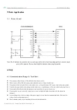 Preview for 9 page of Ebyte E220-900MM22S Manual