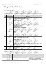 Preview for 15 page of Ebyte E220-900T22S User Manual