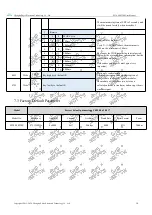 Preview for 17 page of Ebyte E220-900T30S User Manual