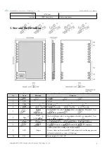 Предварительный просмотр 6 страницы Ebyte E220P-400T22S User Manual