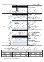 Предварительный просмотр 15 страницы Ebyte E220P-400T22S User Manual