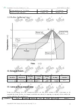 Предварительный просмотр 19 страницы Ebyte E220P-400T22S User Manual