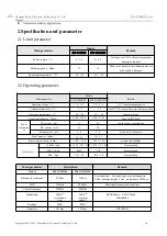 Preview for 5 page of Ebyte E28-2G4M12 Series User Manual