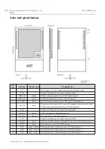 Preview for 6 page of Ebyte E28-2G4M20S User Manual