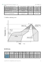 Предварительный просмотр 10 страницы Ebyte E28-2G4M20S User Manual