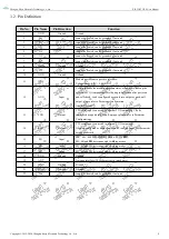 Preview for 7 page of Ebyte E28-2G4T27SX User Manual