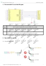 Preview for 8 page of Ebyte E28-2G4T27SX User Manual