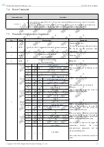 Preview for 13 page of Ebyte E28-2G4T27SX User Manual