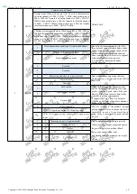 Preview for 14 page of Ebyte E28-2G4T27SX User Manual