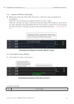 Preview for 13 page of Ebyte E29-T Series User Manual