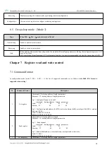 Preview for 16 page of Ebyte E29-T Series User Manual