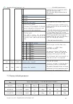 Preview for 19 page of Ebyte E29-T Series User Manual