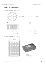 Preview for 30 page of Ebyte E29-T Series User Manual